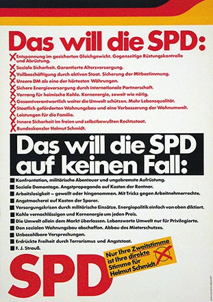 ARE - Das will die SPD