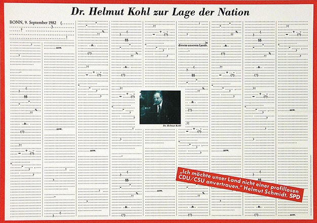 GGK Frankfurt - Dr. Helmuth Kohl zur Lage der Nation - SPD